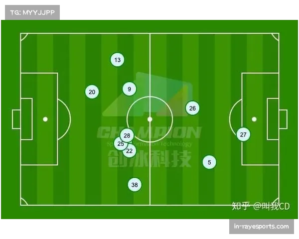 美因茨边翼卫卡奇伤缺，球队边路进攻受影响程度评估
