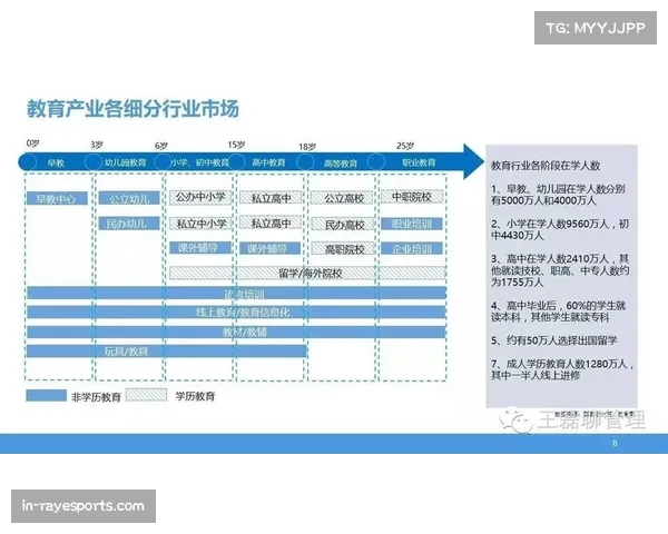 赛程过半后联盟格局初定 仅少数球队有望实现排名跃升